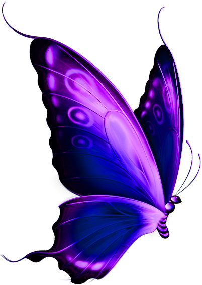 Transformational Awareness